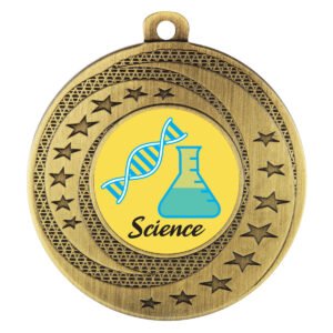 Wayfare – Science