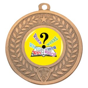 Distinction – Quiz