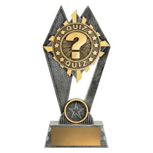 Peak – Quiz