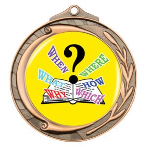 Wreath – Trivia